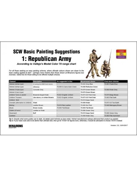 Painting Guide 01: Republican Army