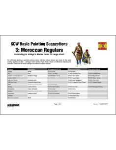 Painting Guide 03: Moroccan Regulars 2