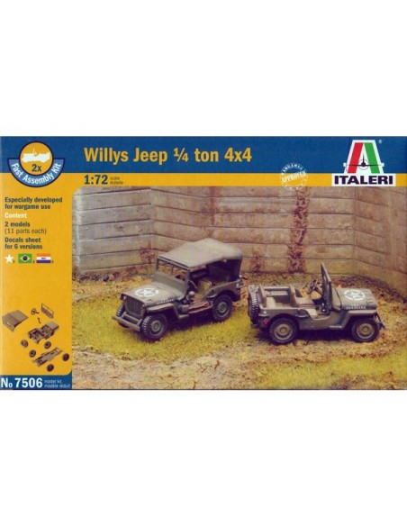 1/72 Jeep Willys 4x4 - capsa de 2