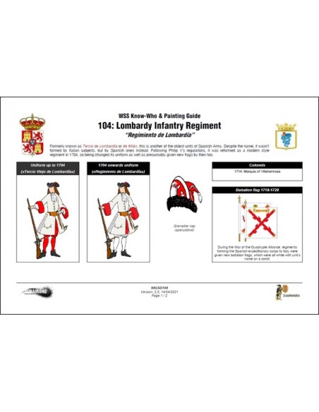 Regt. de Inf. de Lombardía