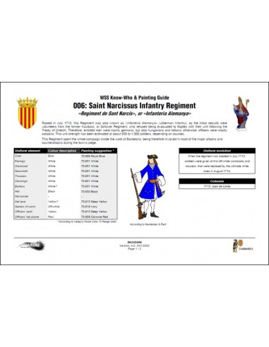 Rgt. d'Inf. de Sant Narcís