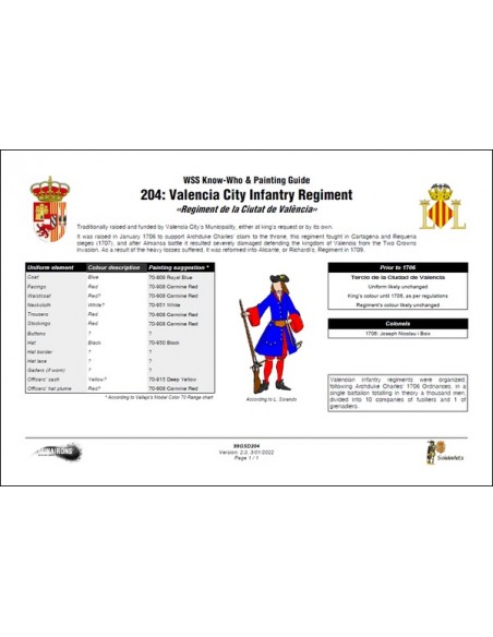 Valencia City Inf. Reg.