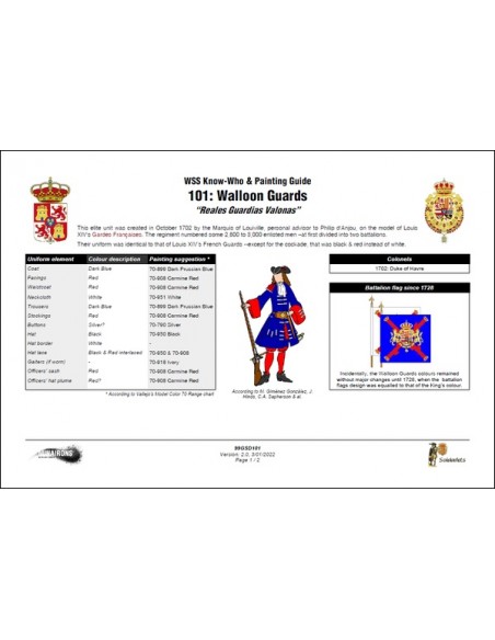 Guardias Valonas