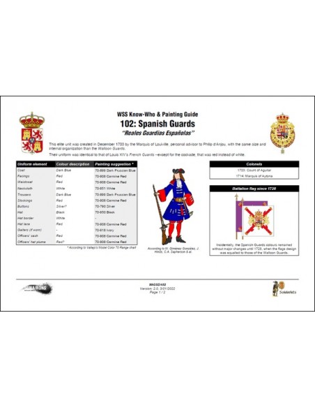 Spanish Guards