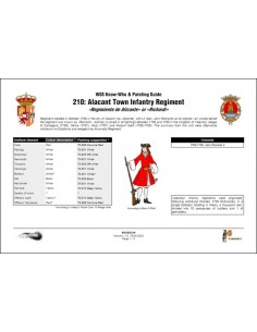 Rgt. d'Inf. de la Ciutat d'Alacant 2