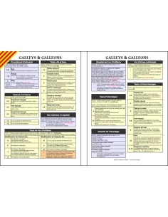 Hoja de Referencia Rápida GnG