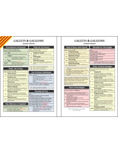 Full de Referència Ràpida GnG d'Antiguitat