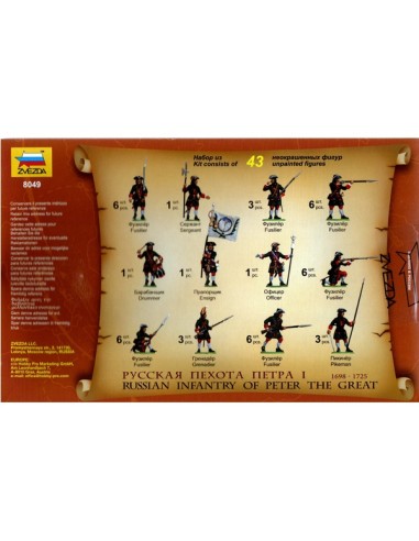 1/72 Infantería rusa de Pedro I