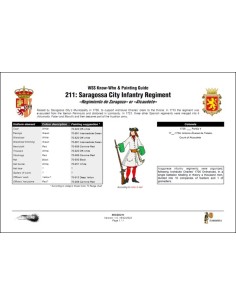 Rgt. d'Inf. de la Ciutat de Saragossa 2