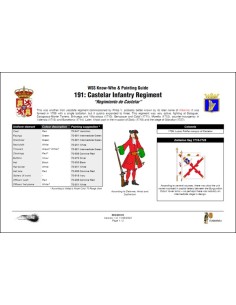 Regt. de Inf. de Castelar 2