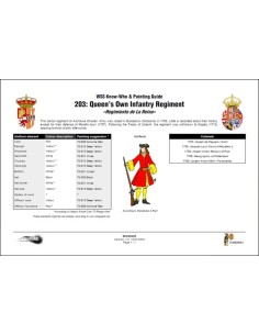 Queen's Own Inf. Reg. 2