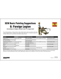 Painting Guide 06: Foreign Legion 2